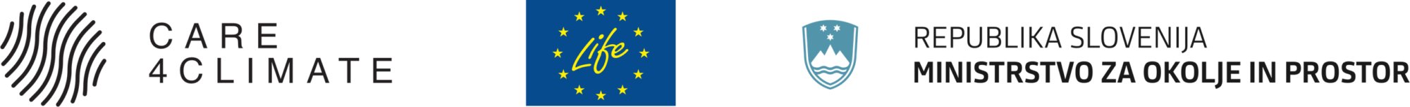 LIFE for climlate logo